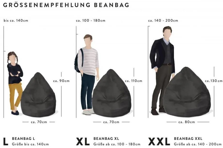 Zitzak BeanBag Alfa XXL - Mosterd