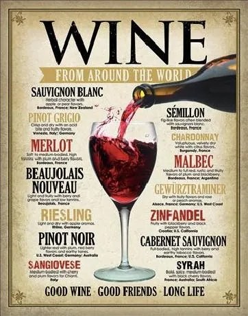 Metalen bord WINE - From Around the World