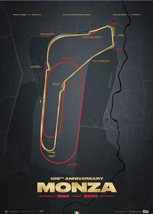 Kunstdruk Monza Circuit - Track Evolution - 100th Anniversary, Automobilist