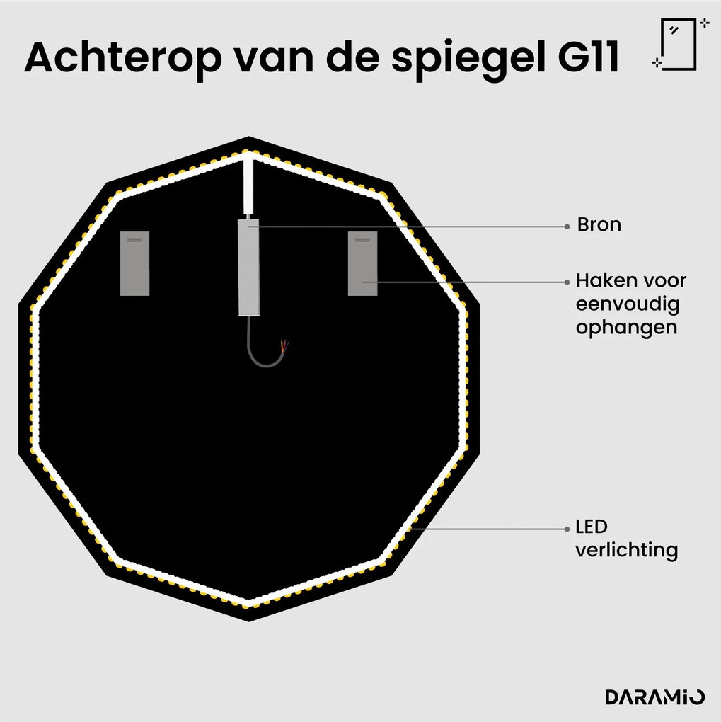 Geometrische spiegel met LED-verlichting G11