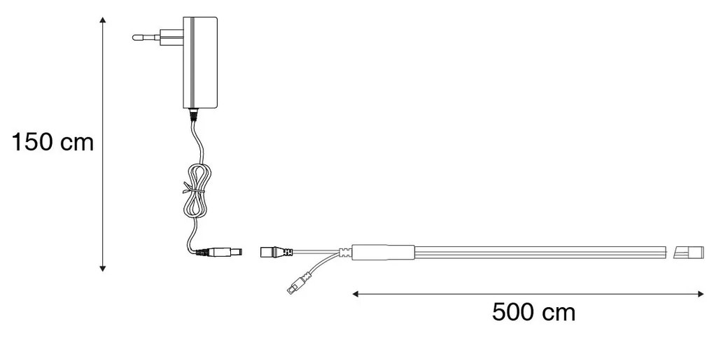 Dimbare LED strip 5 meter RGBW 20W 1600 lm 3000K Design rond