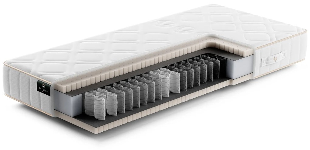 Gazella Comfort III Pocketvering Matras – Bij Swiss Sense