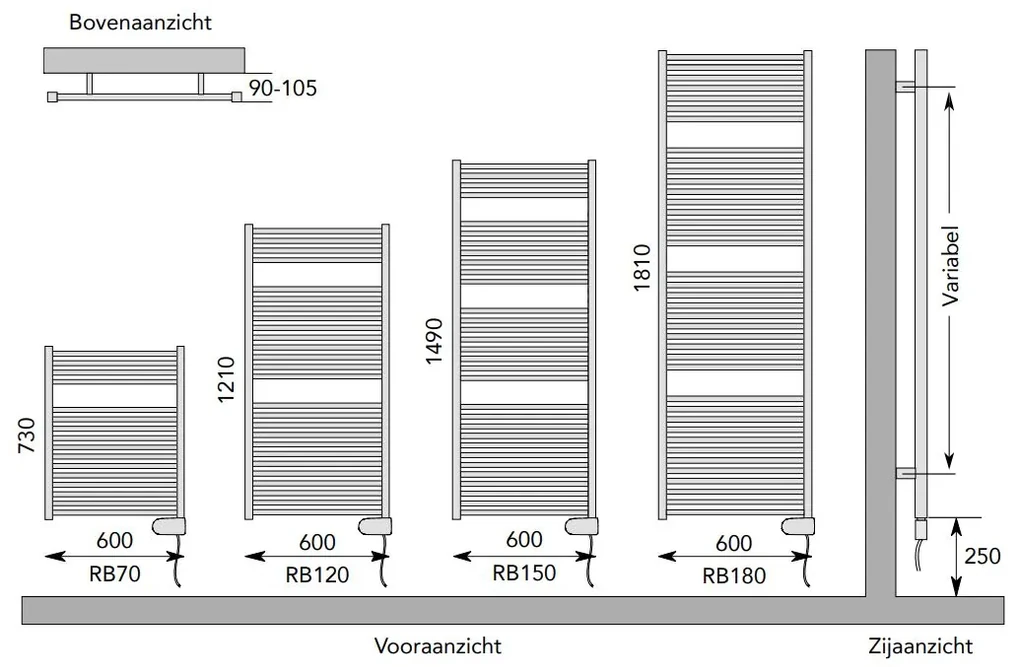 Instamat Robina elektrische handdoekradiator met witte thermostaat 73x60cm wit 400W