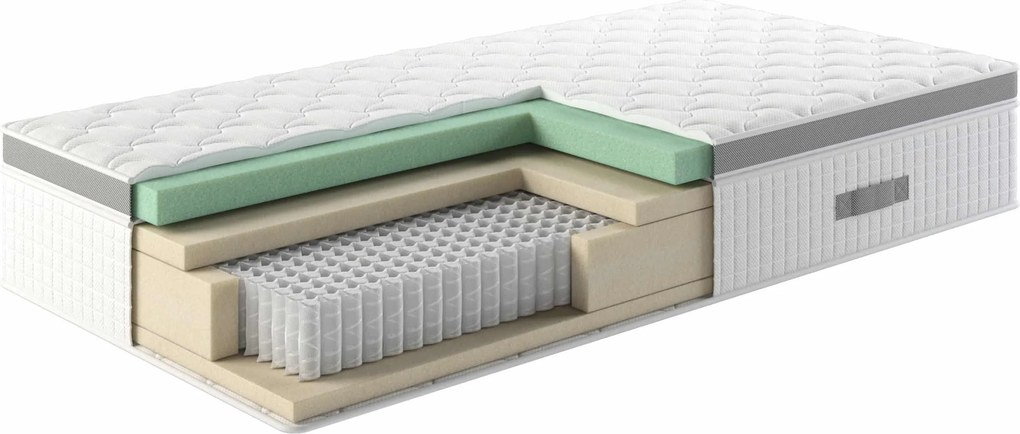 Boetiek Matras Pocketvering - Topper inside HR 50