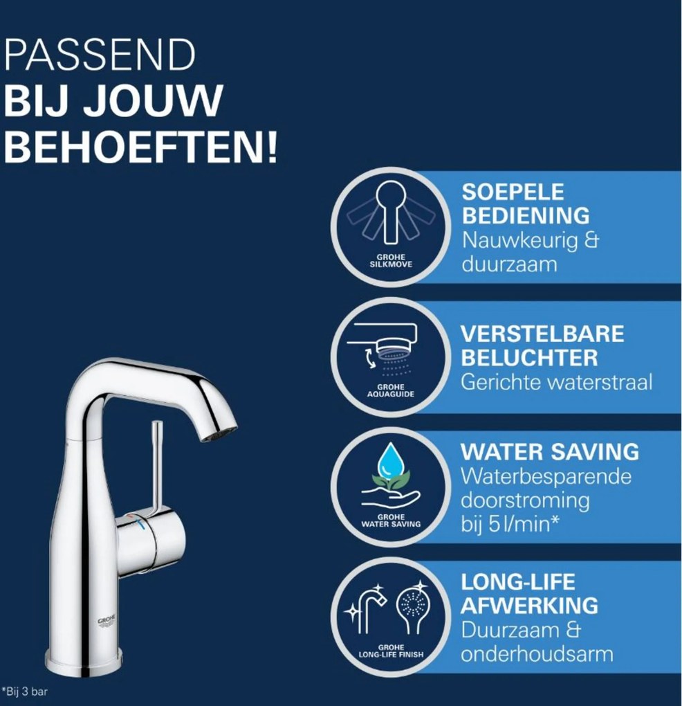 Grohe Essence New M-size wastafelkraan chroom