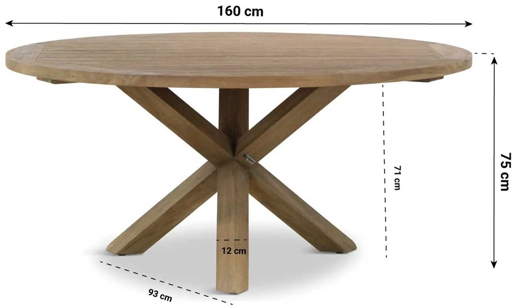 Tuinset Ronde Tuintafel 6 personen 160 cm Kunststof Oranje Domani Furniture Alba/Sand