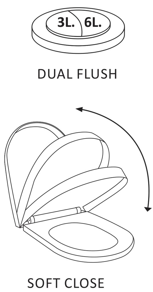 Differnz staand toilet duoblok AO wit