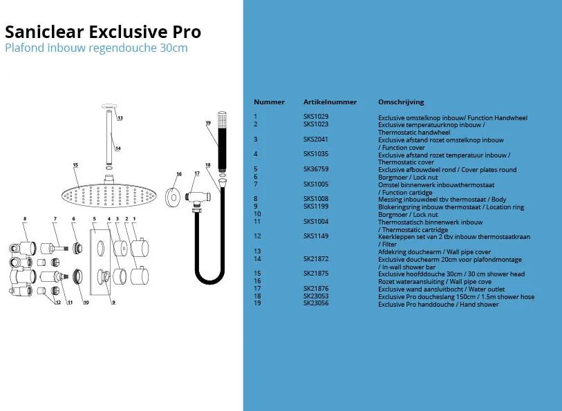 Saniclear Exclusive Pro volledig 304 RVS inbouw regendouche 30cm met staaf handdouche plafondmontage