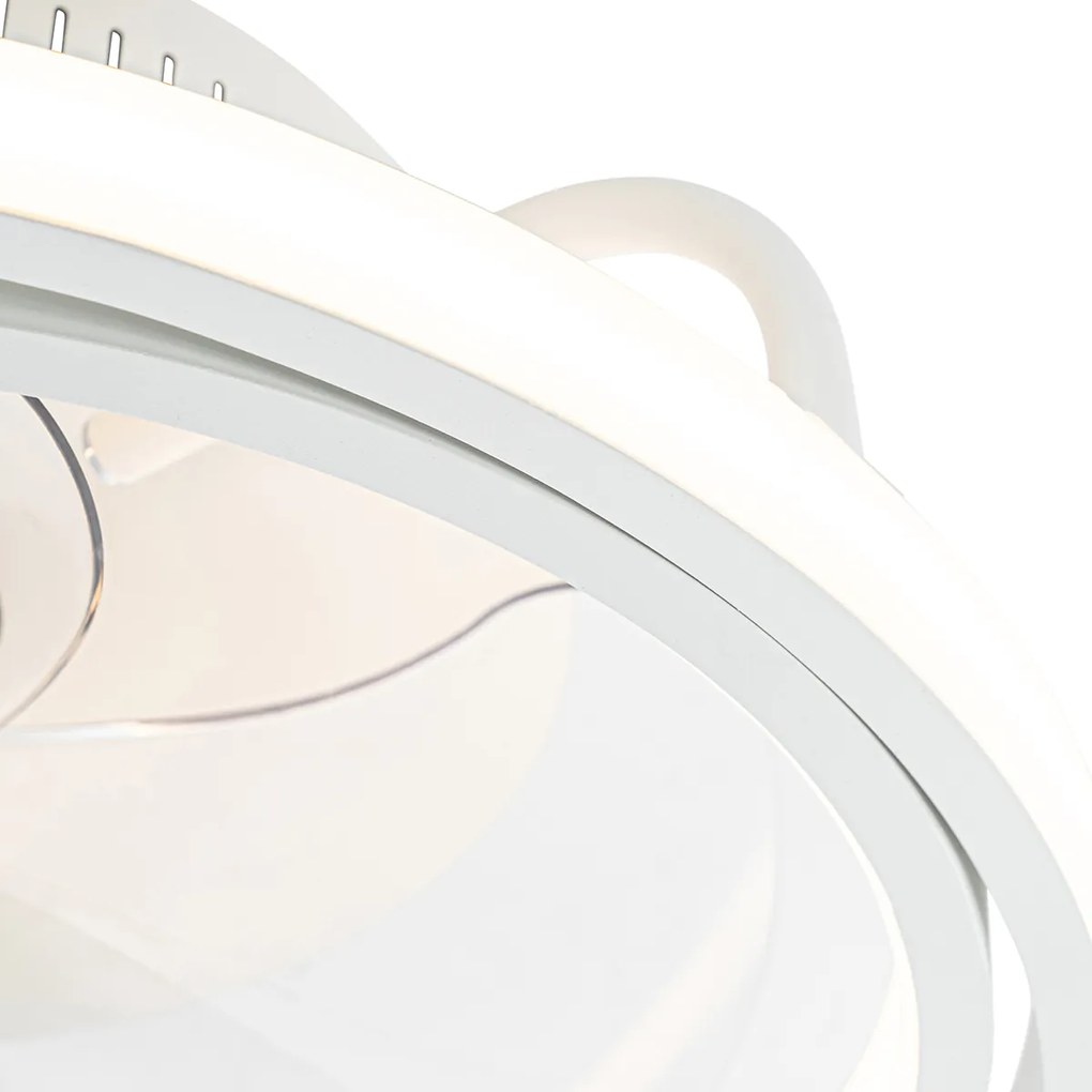 Plafondventilator met lamp wit 46.5cm incl. LED met afstandsbediening - Kees Design rond Binnenverlichting Lamp