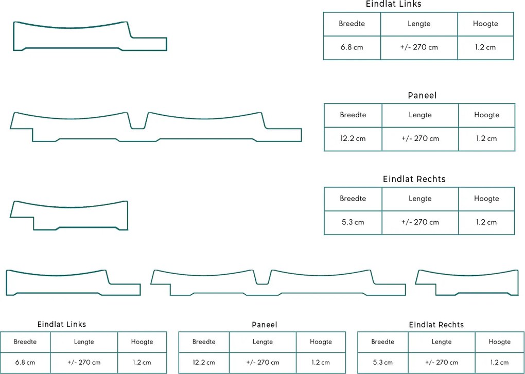Wandpaneel Grace Wit 260x12cm - 260 cm x 12 cm x 1.2 cm | 1.2 kg | Paneli akoestische wandpanelen - AKU Wandpanelen