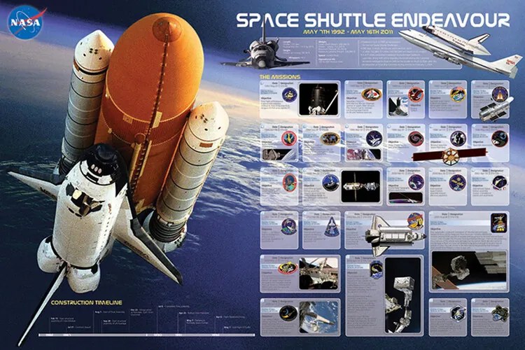 Poster Shuttle Endeavour Missions0912