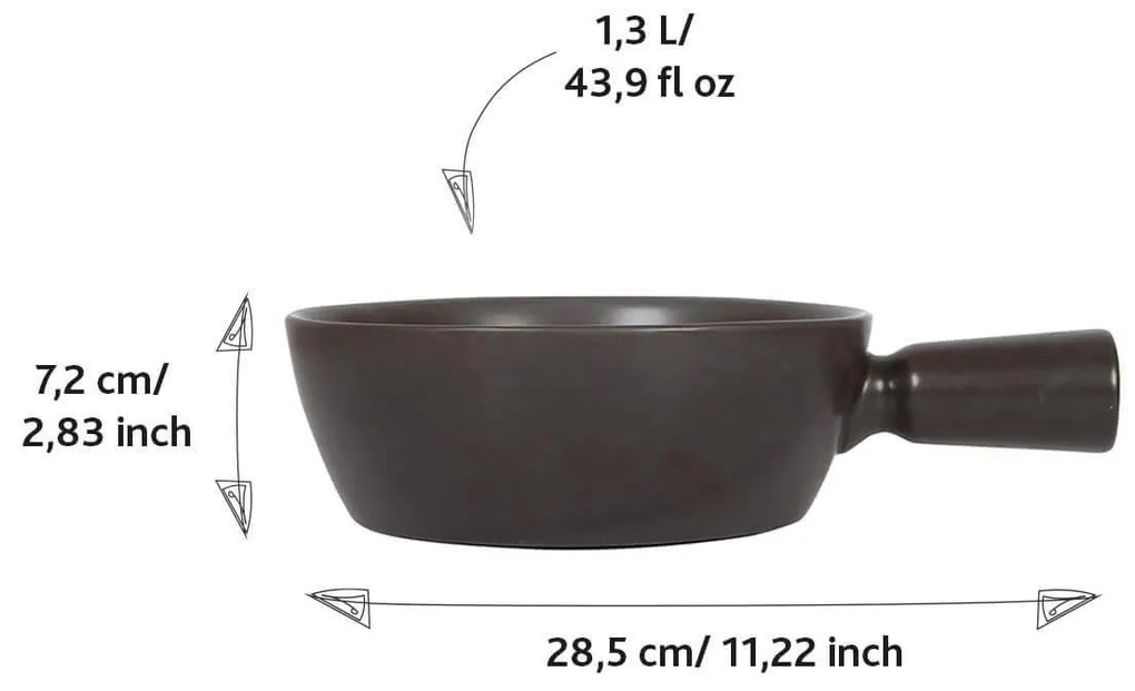 Fonduepan Nero | Boska