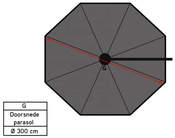 Platinum Voyager ronde zweefparasol T1 3 m. - Taupe met Marbella voet en hoes