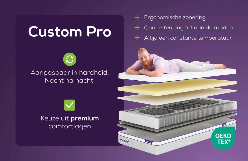 KAMEO Custom Pro Matras – Bij Swiss Sense