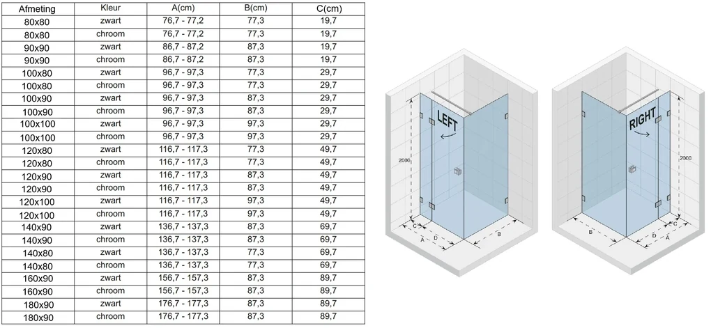 Riho Scandic X203 douchecabine rechts 100x80cm zwart mat