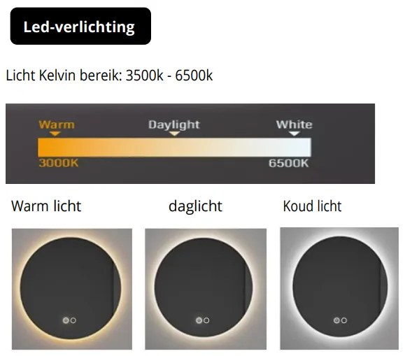 Sanigoods Halo ronde spiegel met verlichting en verwarming 60cm