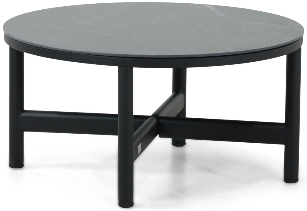 Stoel en Bank Loungeset 5 personen Aluminium/wicker Zwart Hartman Nice/Terraturn