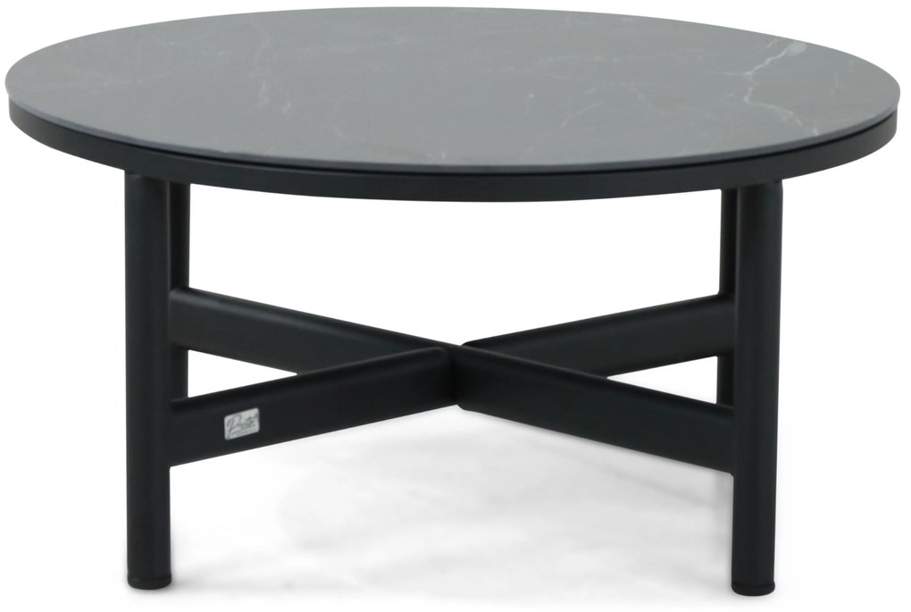 Stoel en Bank Loungeset 5 personen Aluminium/wicker Zwart Hartman Nice/Terraturn