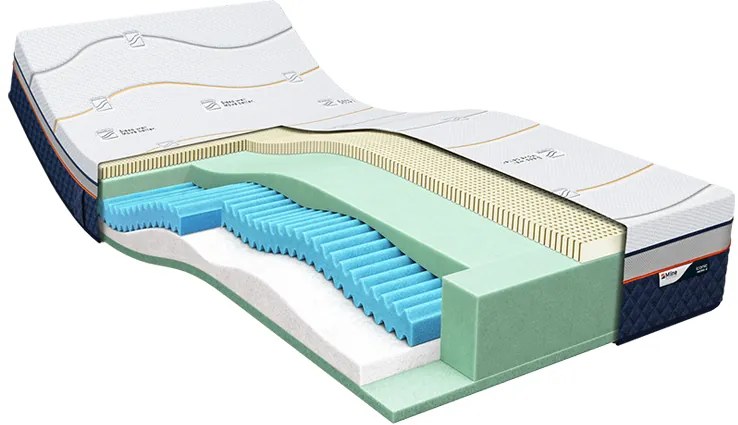 M line Iconic Hero 6 Latex matras 90 x 210 x 26 cm - tot 140 kg 210 x 90 cm