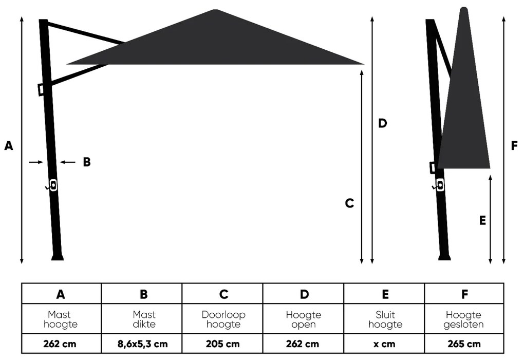 Platinum Challenger Zweefparasol T2 Premium Glow 3x3 m. - Faded Black met ingraafvoet en hoes
