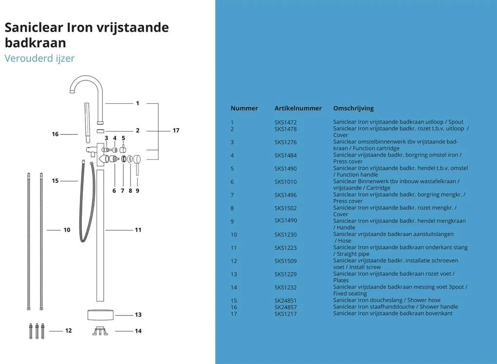 Saniclear Iron vrijstaande badkraan verouderd ijzer - gunmetal