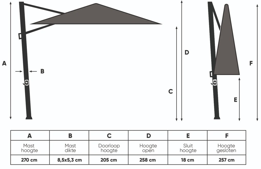 Platinum Challenger Telescope Zweefparasol premium - 3,5x3,5 cm. - Faded Black