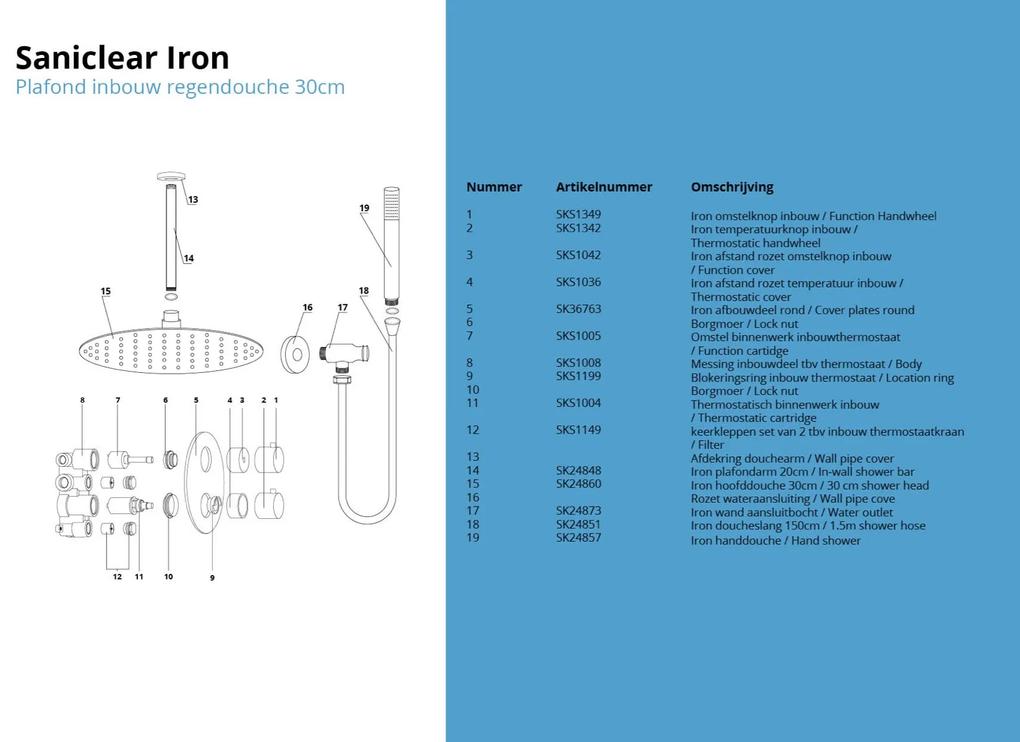 Saniclear Iron inbouw regendouche rond met 30cm hoofddouche en plafondarm verouderd ijzer - gunmetal