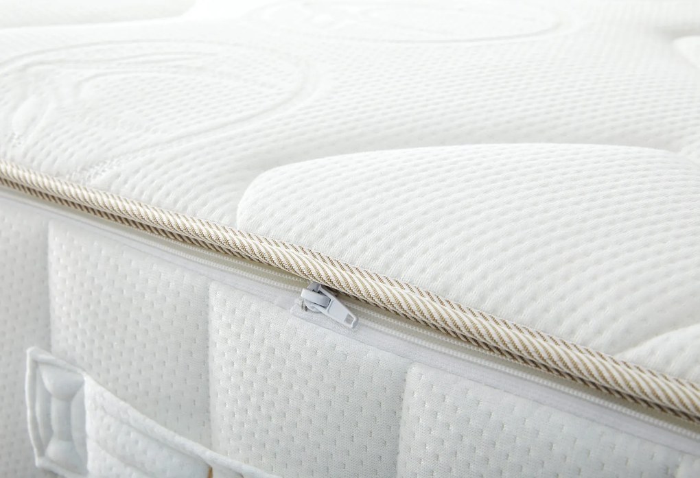 Gazella Comfort III Pocketvering Matras – Bij Swiss Sense