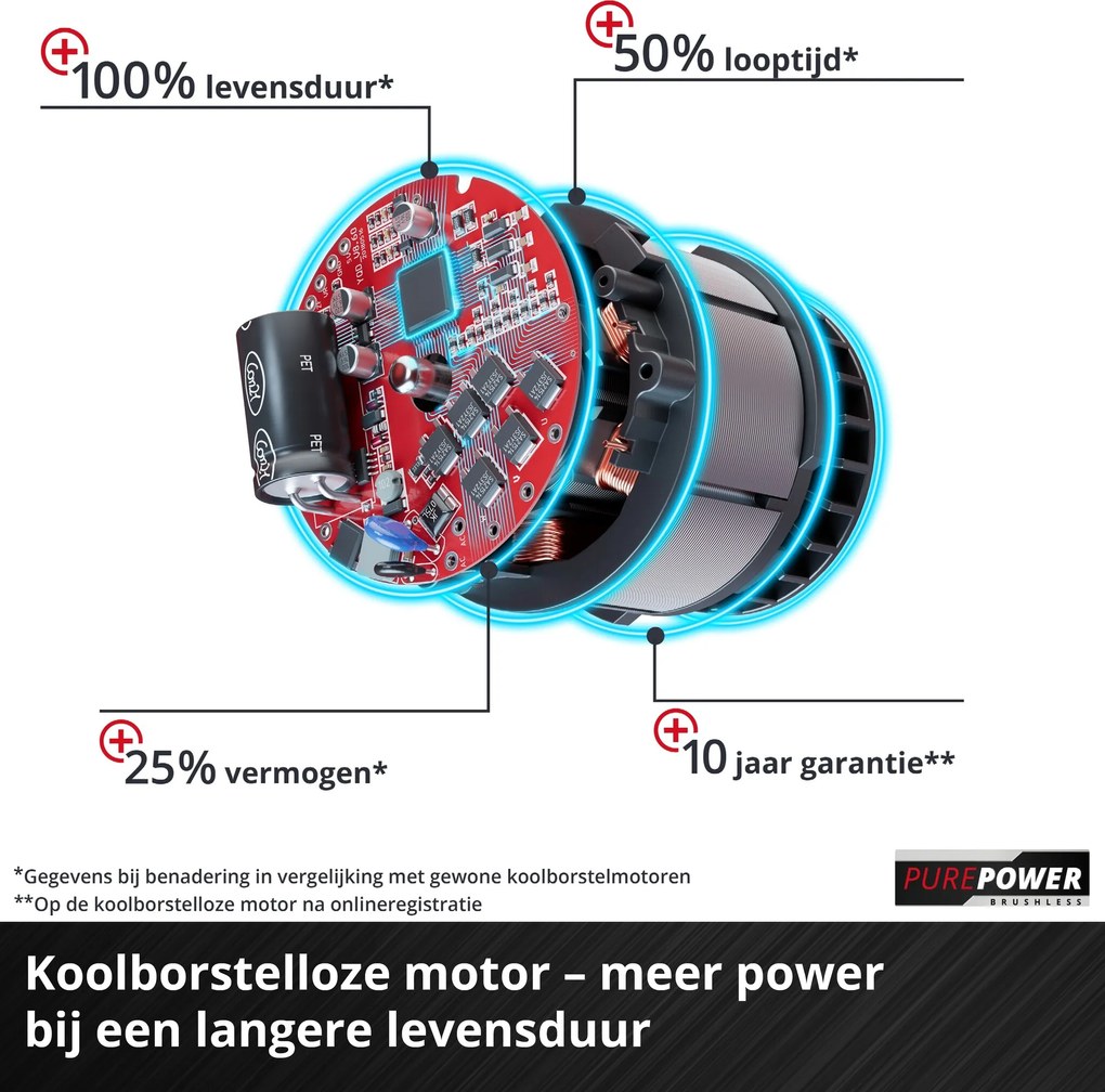 Einhell TP-CD 18/80 Li-i BL Solo - Accu Klopboor-/Schroefmachine - Power X-Change