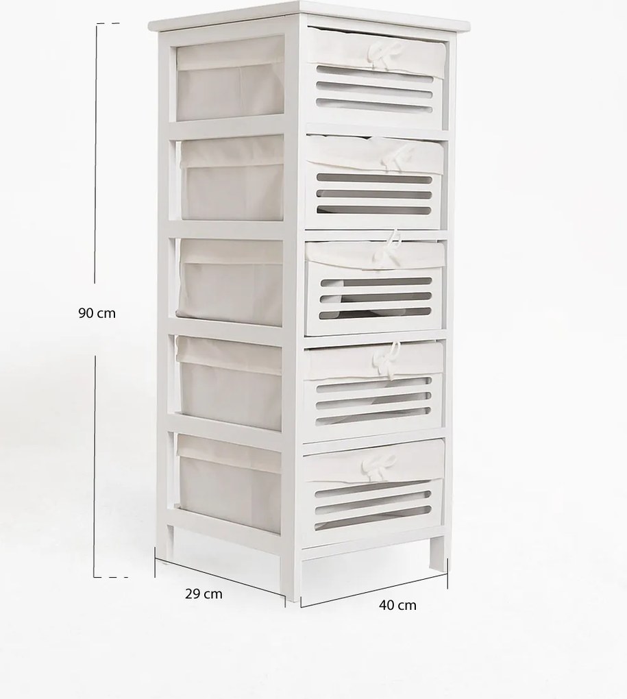 Kirota Brede Ladekast 5 Laden