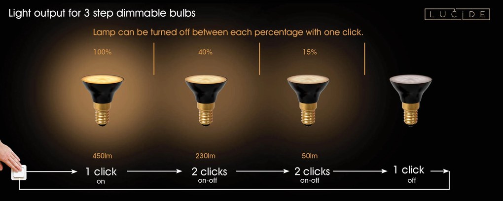 Lucide Bulb LED lamp 2700K E14 5W 4.3cm 3 StepDim zwart