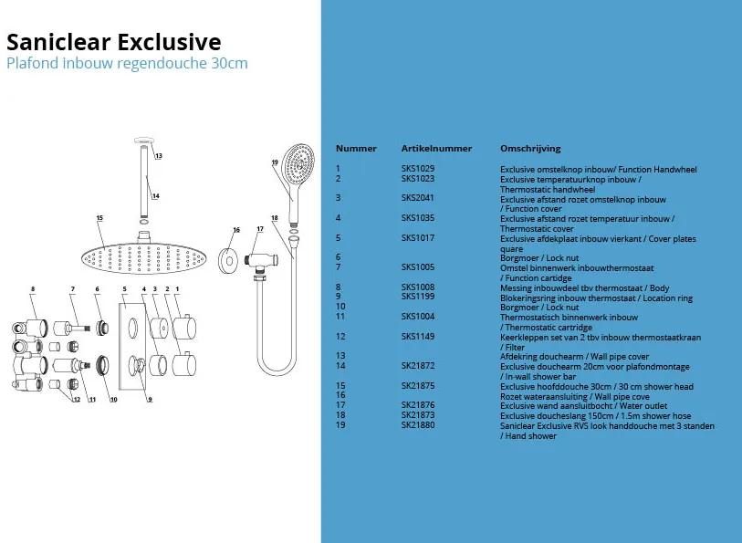 Saniclear Exclusive volledig 304 RVS inbouw regendouche 30cm met 3 standen handdouche plafondmontage