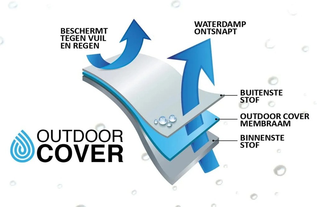 Outdoor Cover Tuinsethoes X X (h) Zwart