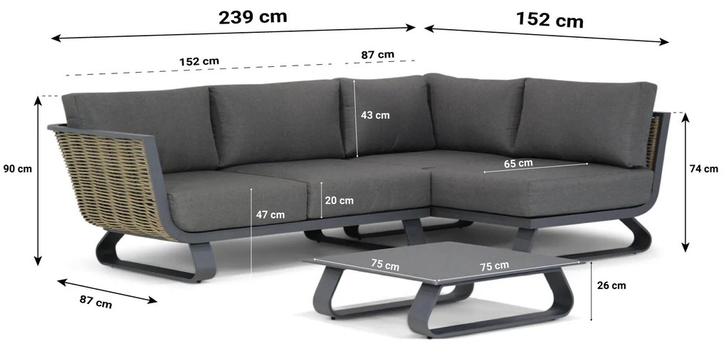 Chaise Loungeset 3 personen Aluminium/wicker Grijs Santika Furniture Santika Tika