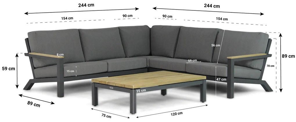 Hoek loungeset  Aluminium Grijs 5 personen 4 Seasons Outdoor Capitol/Lifestyle