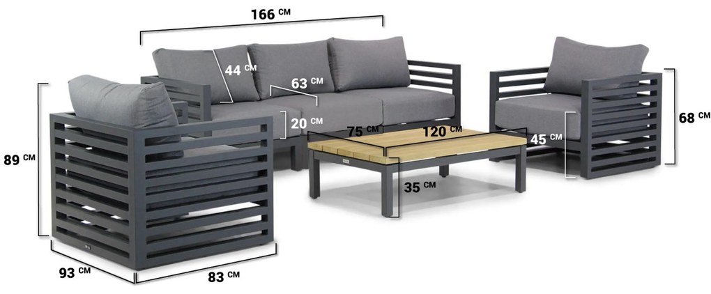 Stoel en Bank Loungeset 5 personen Aluminium Grijs Santika Furniture Santika Jaya