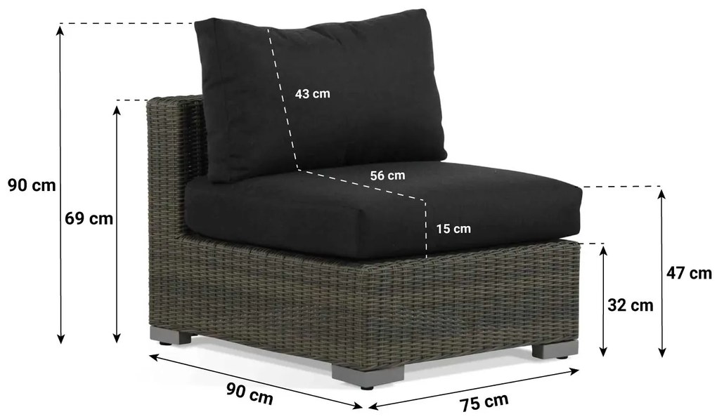 Hoek loungeset 5 personen Wicker Taupe  Garden Collections Toronto/Cuba