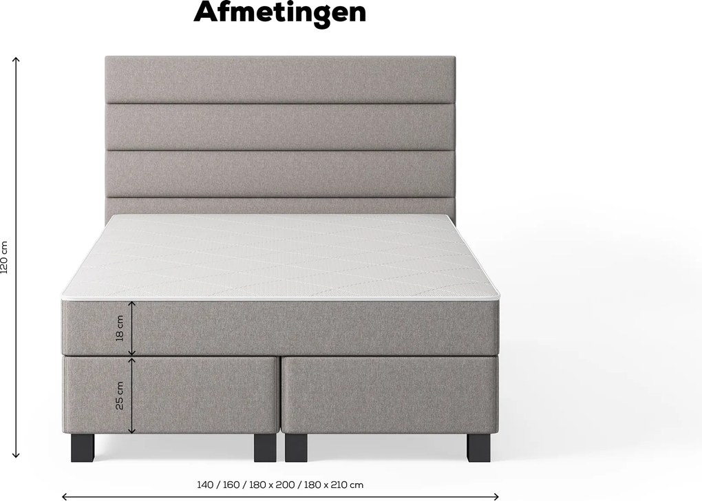 Boxspring Essence Rows – Bij Swiss Sense