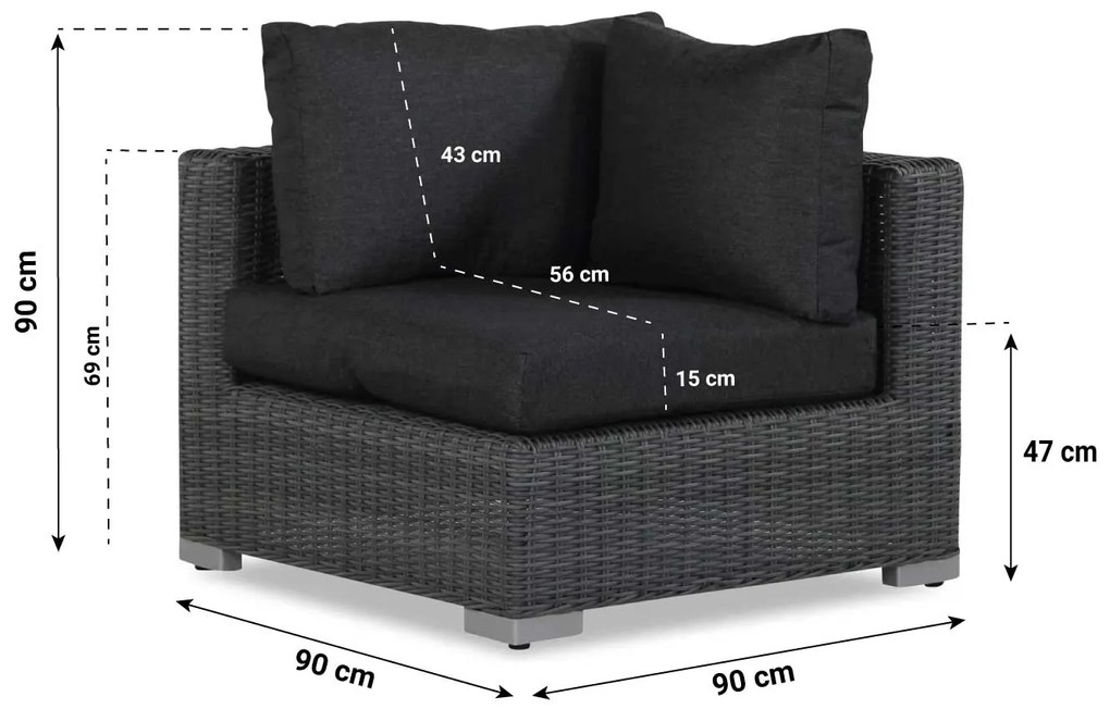 Hoek loungeset 5 personen Wicker Zwart  Garden Collections Toronto