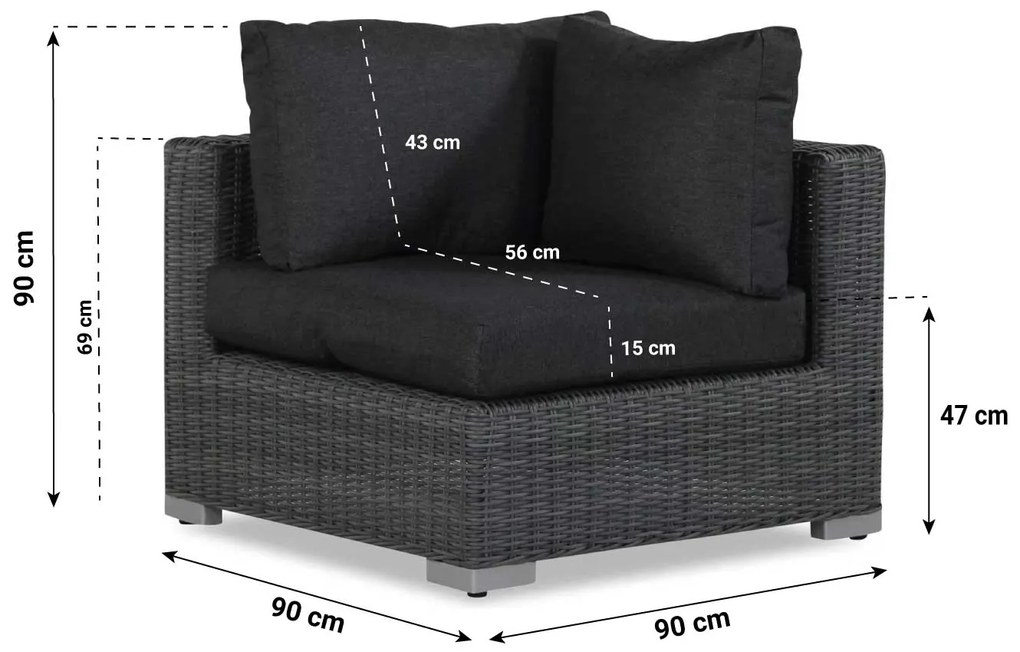 Hoek loungeset  Wicker Zwart 5 personen Garden Collections Toronto
