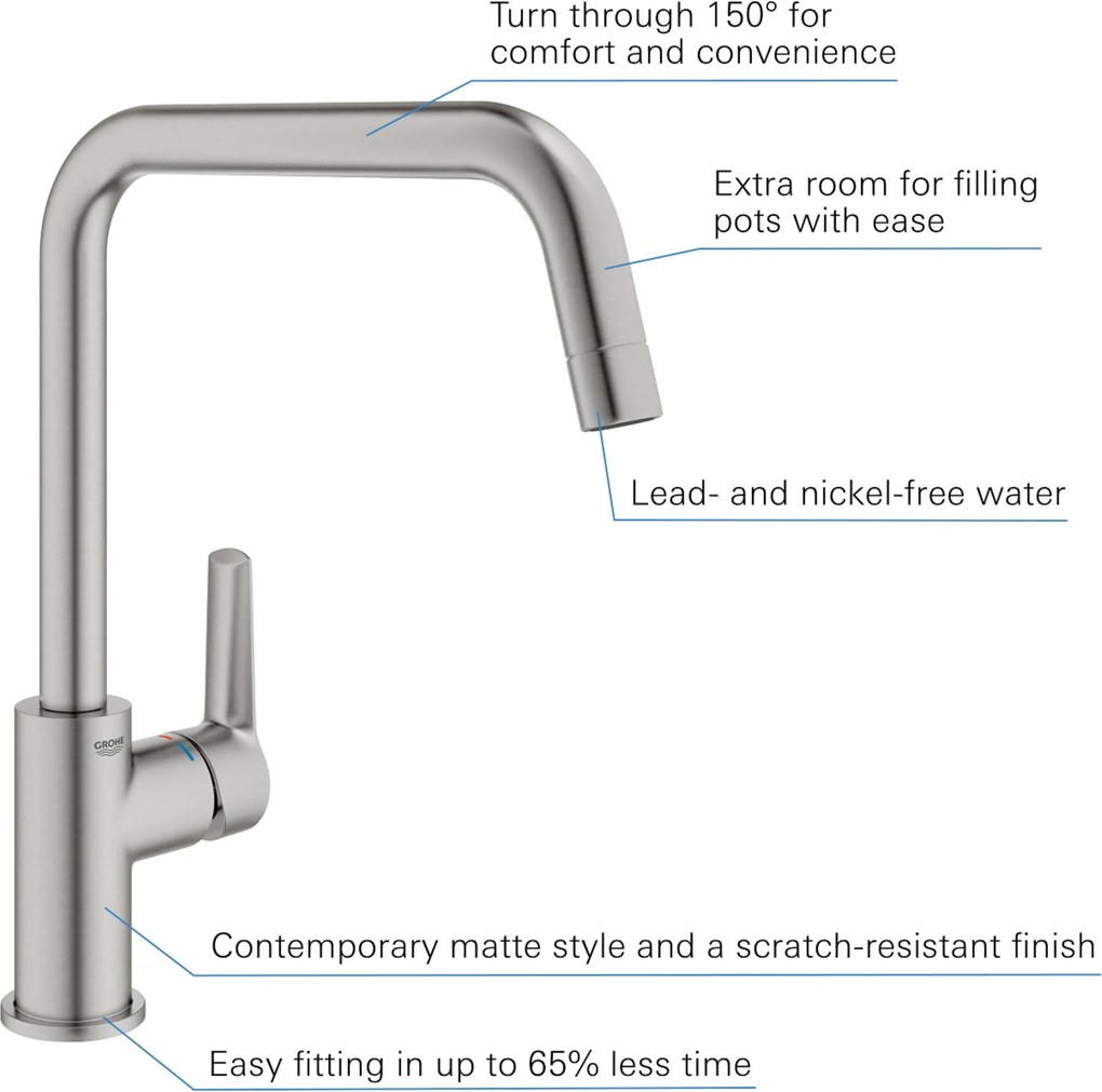 Grohe QuickFix Start verhoogde keukenmengkraan hoek supersteel