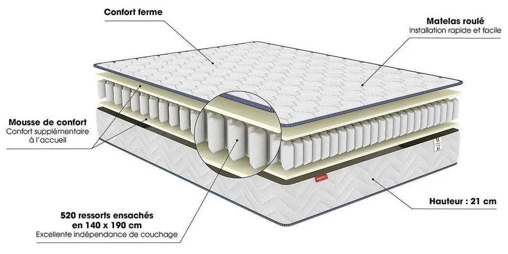 Matras met pocketveren, opgerold geleverd, Smiling