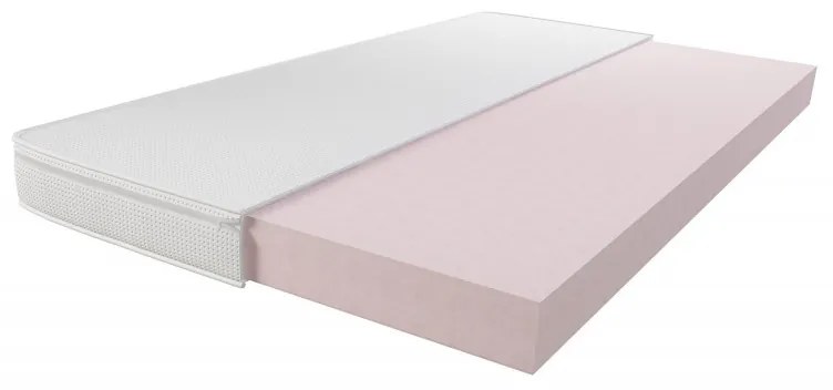 Kinderen Schuimmatras met hoge veerkracht 5060504986038 Children's Beds Home, 160x70 Children's Beds Home Schuim met hoge veerkracht