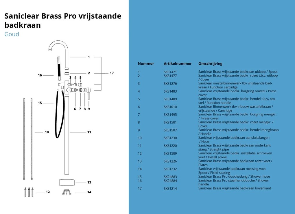 Saniclear Brass Pro vrijstaande badkraan messing geborsteld - goud mat