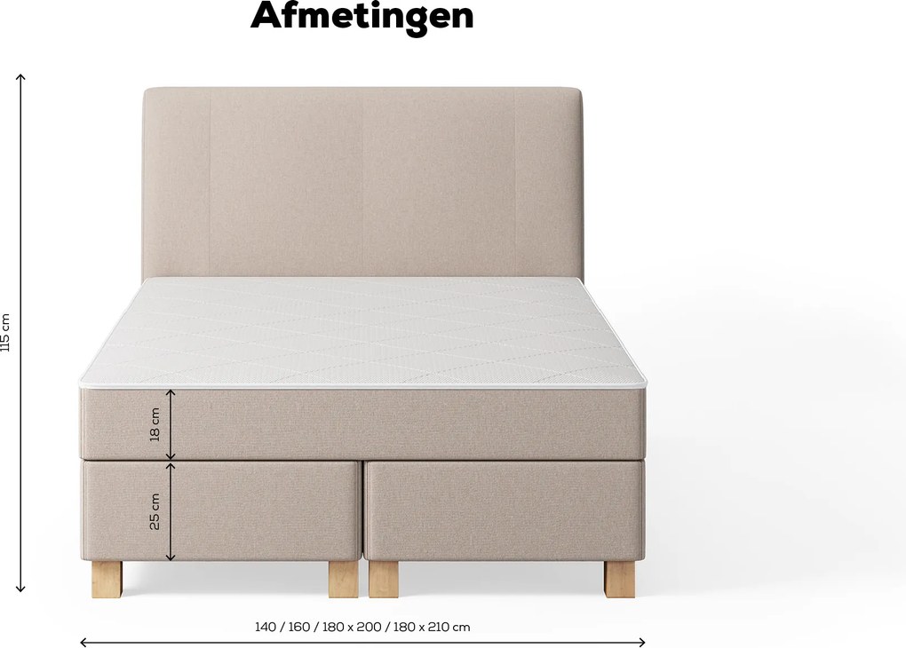 Boxspring Essence Arc – Bij Swiss Sense