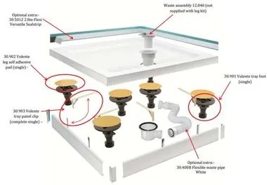 Eastbrook Volente poten en panelen set voor kwartronde douchebakken groter dan 120cm
