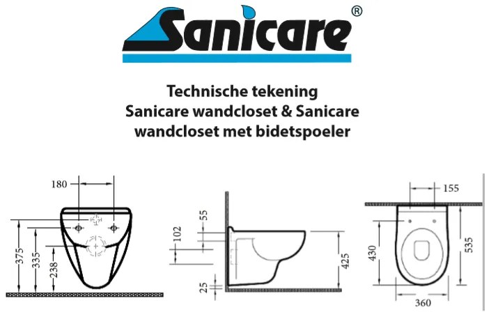 Sanicare wandcloset met Rondo slim toiletzitting