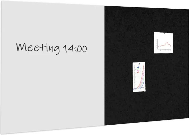 Whiteboard / prikbord pakket 100x200 cm - 1 whiteboard + 1 akoestisch
