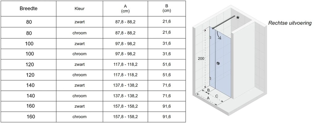 Riho Scandic X102 douchedeur linksdraaiend 90x200cm zwart mat