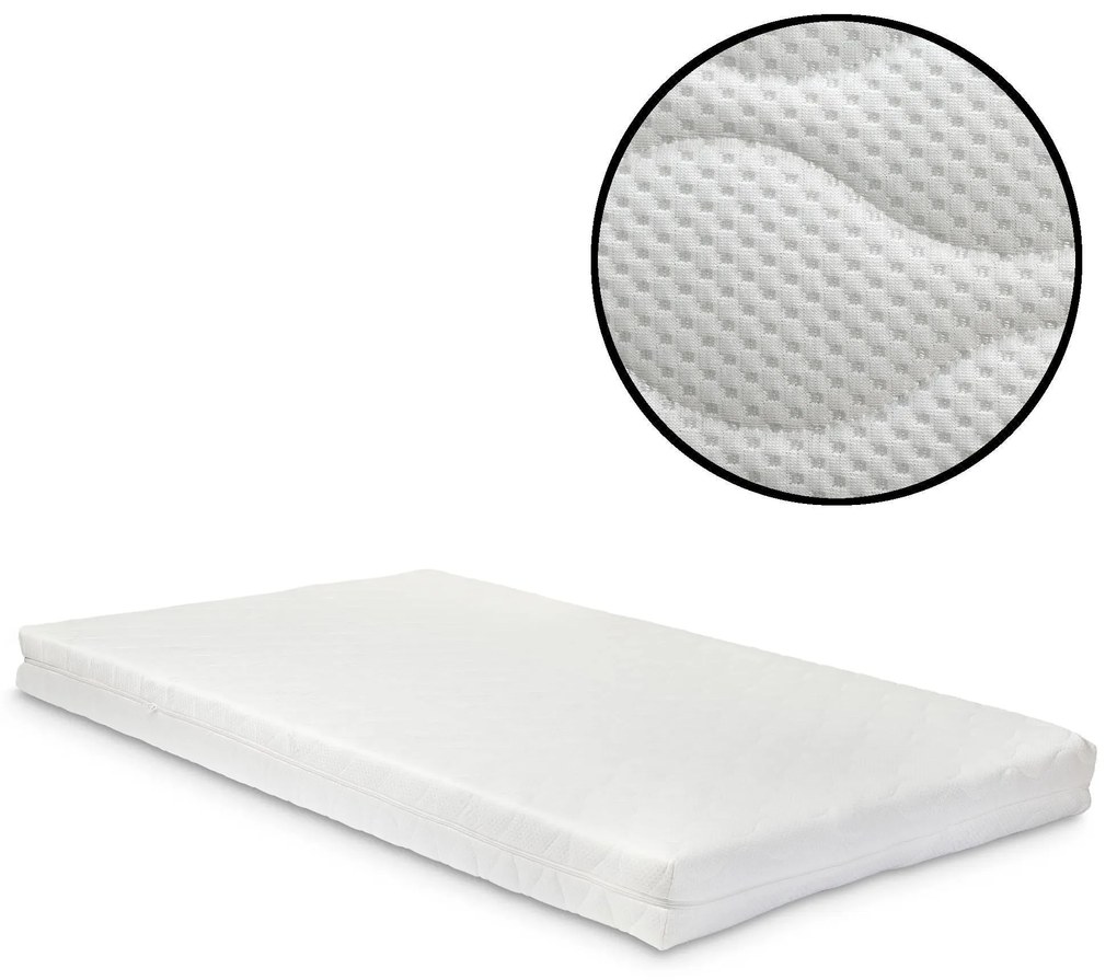 Matras Hera | PremiumXL